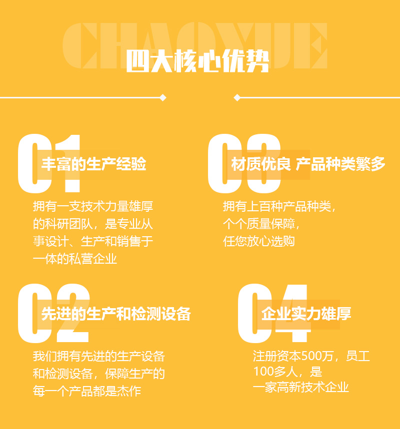 CXKL-B-超越離合器系列-產品展示-超越離合器_洛陽單向軸承_洛陽單向離合器_雙向離合器_玉米收割機離合器_洛陽超越機械有限公司